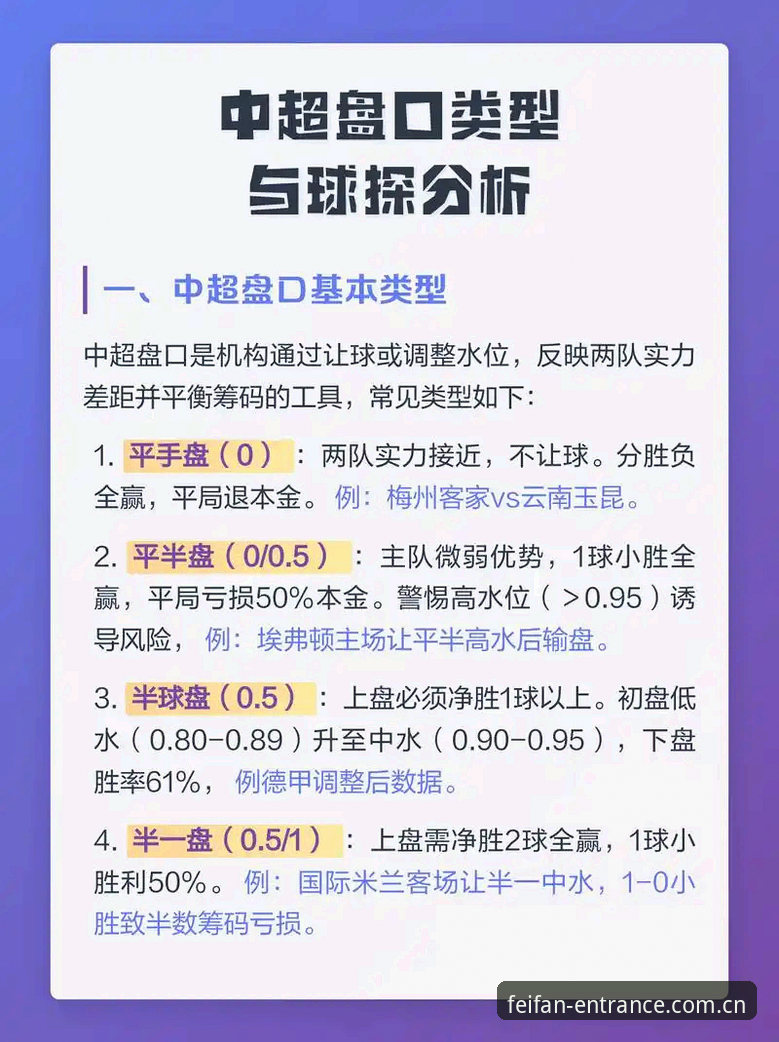 非凡体育登录入口篮球水位数据最新版手动更新教程：别让盘口偏差坑了你的判断